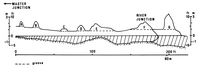 BCRA B14 Kingsdale Master Cave - Hydrological Grooves